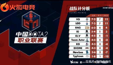 引入案例 引入案例