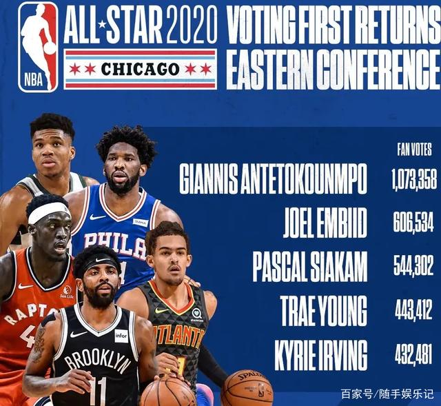 利益的博弈 利益的博弈