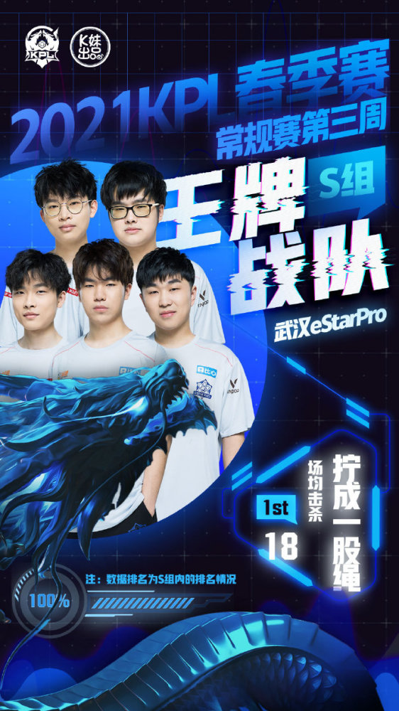 中國女足的 中國女足的